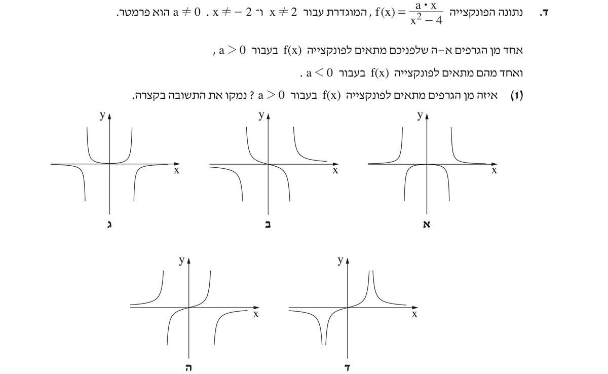 סעיף ד(1) בשאלון המקורי