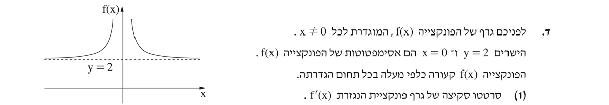 סעיף ד(1) בשאלון המקורי