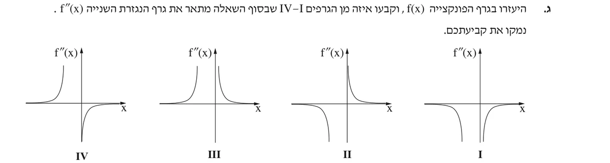 סעיף ג בשאלון המקורי