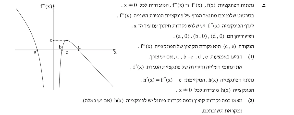 סעיף ב(1) בשאלון המקורי
