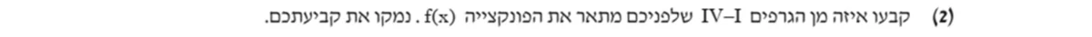 סעיף ד(2) בשאלון המקורי