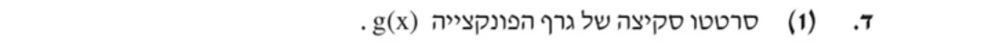 סעיף ד(1) בשאלון המקורי