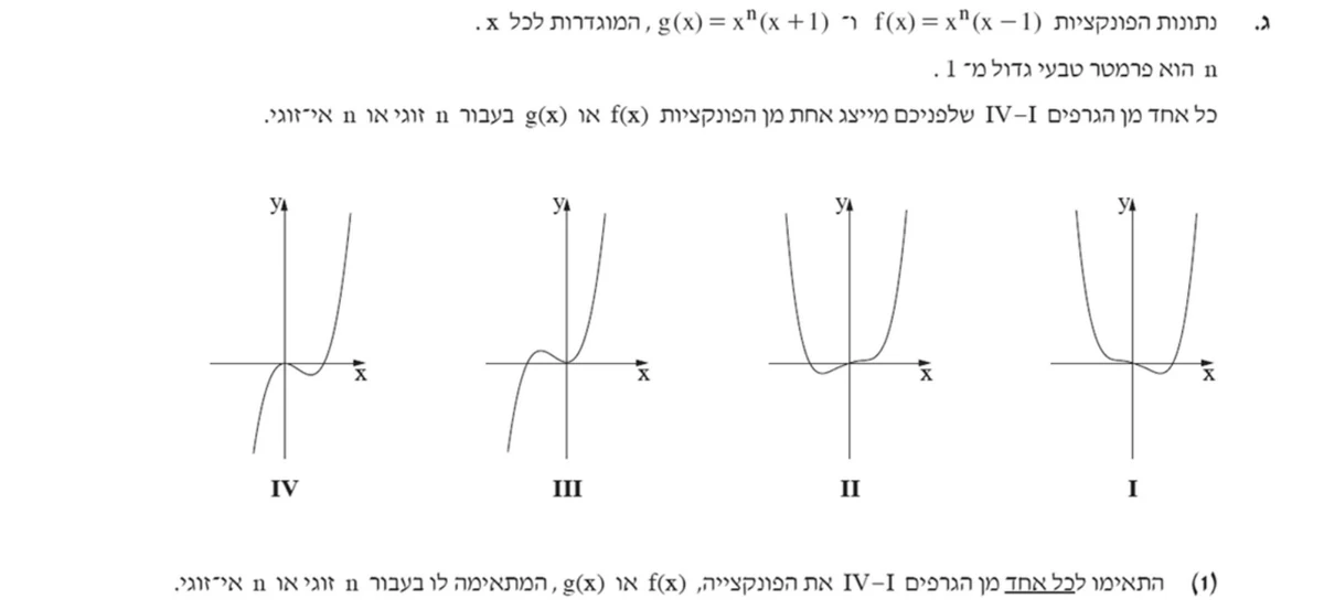 סעיף ג(1) בשאלון המקורי
