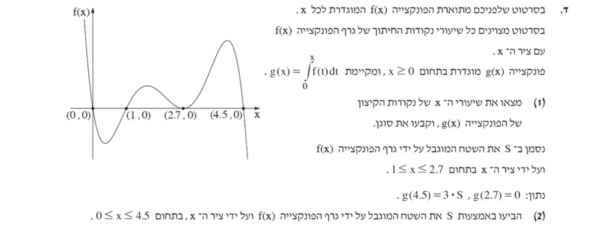 סעיף ד(1) בשאלון המקורי