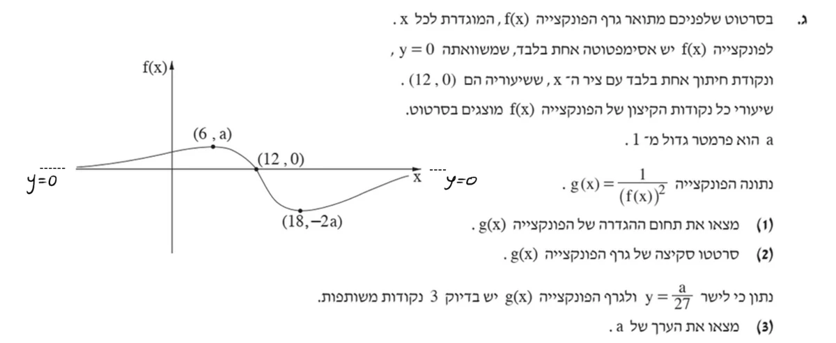 סעיף ג(1) בשאלון המקורי