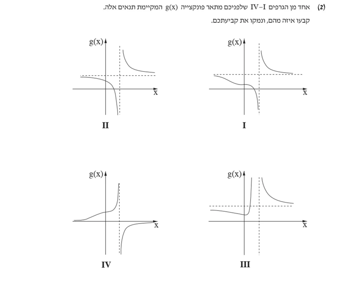 סעיף ד(2) בשאלון המקורי