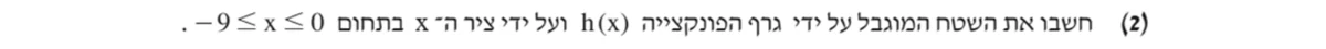 סעיף ד(2) בשאלון המקורי